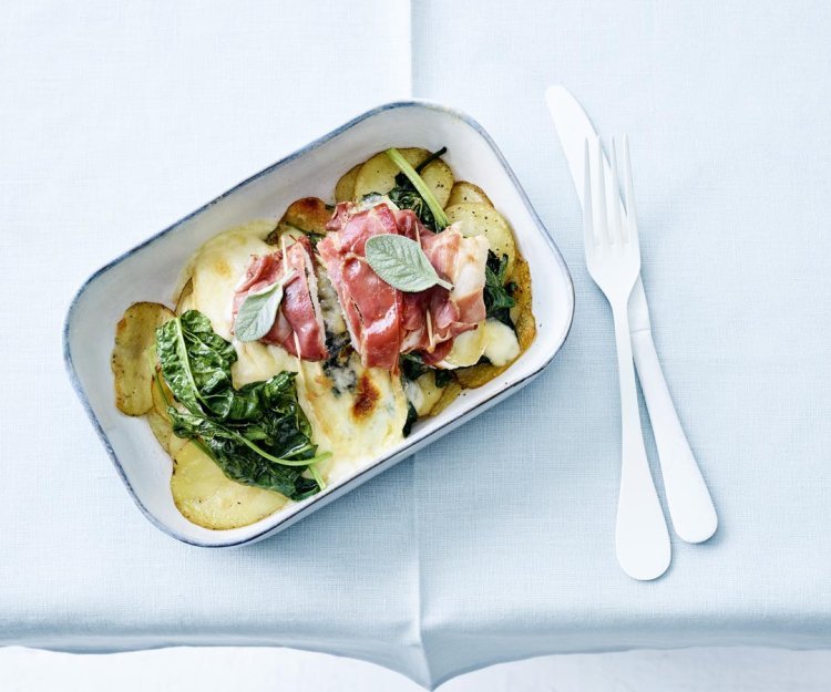 Saltimbocca de poulet, pommes de terre et épinards Saltimbocca de poulet, pommes de terre et épinards